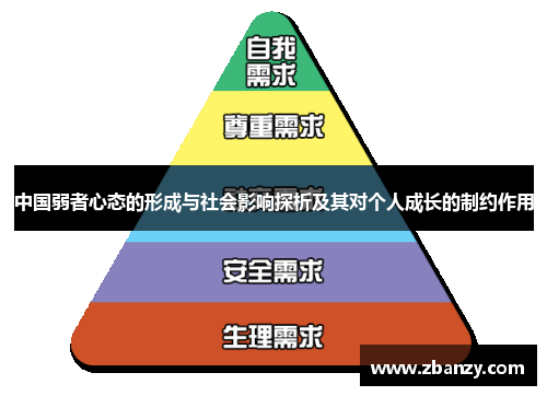中国弱者心态的形成与社会影响探析及其对个人成长的制约作用