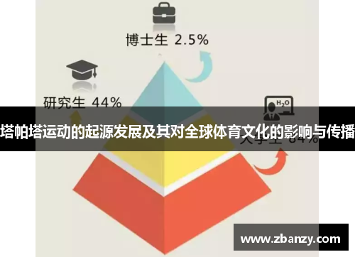 塔帕塔运动的起源发展及其对全球体育文化的影响与传播