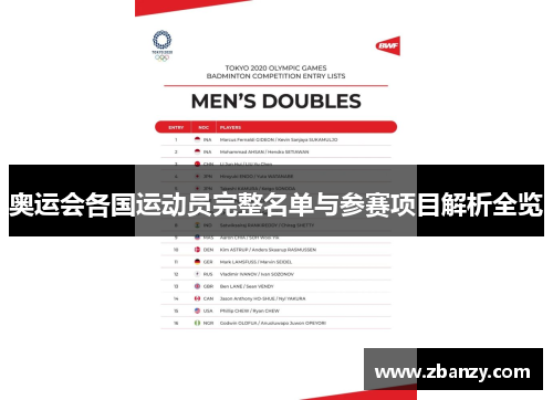 奥运会各国运动员完整名单与参赛项目解析全览